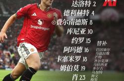 FIFA世界杯-曼联首发出炉：马奎尔因伤缺席！