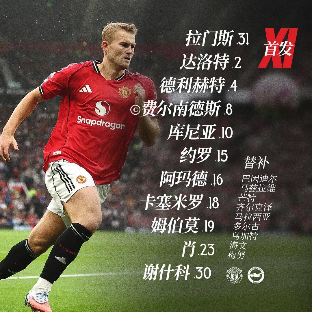 曼联首发出炉:马奎尔因伤缺席!